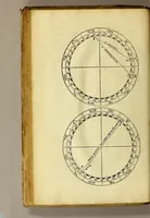 An illustration from Opera mathematica Ioannis Schoneri Carolostadii in unum uolumen congesta, et publicæ utilitati studiosorum omnium, ac celebri famæ Norici nominis dicata. (1561)