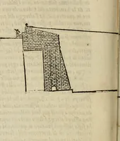 An illustration from Opera nvova di fortificare, offendere et difendere : et far gli alloggiamenti campali, secondo l'uso di guerra : aggiontovi nel fine vn trattato de gl'essamini de' bombardieri, & di far fuochi arteficiati : cosa molto vtile e dilettevole (1564)