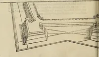 An illustration from Opera nvova di fortificare, offendere et difendere : et far gli alloggiamenti campali, secondo l'uso di guerra : aggiontovi nel fine vn trattato de gl'essamini de' bombardieri, & di far fuochi arteficiati : cosa molto vtile e dilettevole (1564)