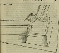 An illustration from Opera nvova di fortificare, offendere et difendere : et far gli alloggiamenti campali, secondo l'uso di guerra : aggiontovi nel fine vn trattato de gl'essamini de' bombardieri, & di far fuochi arteficiati : cosa molto vtile e dilettevole (1564)