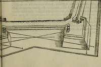 An illustration from Opera nvova di fortificare, offendere et difendere : et far gli alloggiamenti campali, secondo l'uso di guerra : aggiontovi nel fine vn trattato de gl'essamini de' bombardieri, & di far fuochi arteficiati : cosa molto vtile e dilettevole (1564)