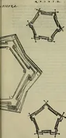 An illustration from Opera nvova di fortificare, offendere et difendere : et far gli alloggiamenti campali, secondo l'uso di guerra : aggiontovi nel fine vn trattato de gl'essamini de' bombardieri, & di far fuochi arteficiati : cosa molto vtile e dilettevole (1564)