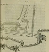 An illustration from Opera nvova di fortificare, offendere et difendere : et far gli alloggiamenti campali, secondo l'uso di guerra : aggiontovi nel fine vn trattato de gl'essamini de' bombardieri, & di far fuochi arteficiati : cosa molto vtile e dilettevole (1564)
