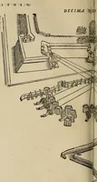 An illustration from Opera nvova di fortificare, offendere et difendere : et far gli alloggiamenti campali, secondo l'uso di guerra : aggiontovi nel fine vn trattato de gl'essamini de' bombardieri, & di far fuochi arteficiati : cosa molto vtile e dilettevole (1564)