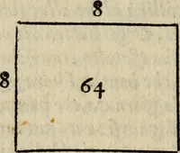 An illustration from Opera nvova di fortificare, offendere et difendere : et far gli alloggiamenti campali, secondo l'uso di guerra : aggiontovi nel fine vn trattato de gl'essamini de' bombardieri, & di far fuochi arteficiati : cosa molto vtile e dilettevole (1564)