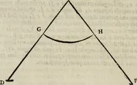 Picture 7 of 85 from Opera nvova di fortificare, offendere et difendere : et far gli alloggiamenti campali, secondo l'uso di guerra : aggiontovi nel fine vn trattato de gl'essamini de' bombardieri, & di far fuochi arteficiati : cosa molto vtile e dilettevole (1564), leaf 21