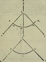 An illustration from Opera nvova di fortificare, offendere et difendere : et far gli alloggiamenti campali, secondo l'uso di guerra : aggiontovi nel fine vn trattato de gl'essamini de' bombardieri, & di far fuochi arteficiati : cosa molto vtile e dilettevole (1564)
