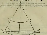 An illustration from Opera nvova di fortificare, offendere et difendere : et far gli alloggiamenti campali, secondo l'uso di guerra : aggiontovi nel fine vn trattato de gl'essamini de' bombardieri, & di far fuochi arteficiati : cosa molto vtile e dilettevole (1564)