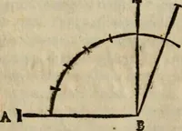 An illustration from Opera nvova di fortificare, offendere et difendere : et far gli alloggiamenti campali, secondo l'uso di guerra : aggiontovi nel fine vn trattato de gl'essamini de' bombardieri, & di far fuochi arteficiati : cosa molto vtile e dilettevole (1564)