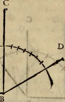 An illustration from Opera nvova di fortificare, offendere et difendere : et far gli alloggiamenti campali, secondo l'uso di guerra : aggiontovi nel fine vn trattato de gl'essamini de' bombardieri, & di far fuochi arteficiati : cosa molto vtile e dilettevole (1564)