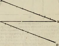 An illustration from Opera nvova di fortificare, offendere et difendere : et far gli alloggiamenti campali, secondo l'uso di guerra : aggiontovi nel fine vn trattato de gl'essamini de' bombardieri, & di far fuochi arteficiati : cosa molto vtile e dilettevole (1564)