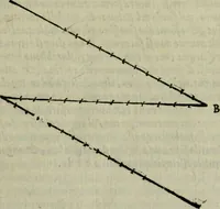 An illustration from Opera nvova di fortificare, offendere et difendere : et far gli alloggiamenti campali, secondo l'uso di guerra : aggiontovi nel fine vn trattato de gl'essamini de' bombardieri, & di far fuochi arteficiati : cosa molto vtile e dilettevole (1564)