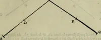 An illustration from Opera nvova di fortificare, offendere et difendere : et far gli alloggiamenti campali, secondo l'uso di guerra : aggiontovi nel fine vn trattato de gl'essamini de' bombardieri, & di far fuochi arteficiati : cosa molto vtile e dilettevole (1564)