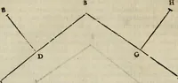 An illustration from Opera nvova di fortificare, offendere et difendere : et far gli alloggiamenti campali, secondo l'uso di guerra : aggiontovi nel fine vn trattato de gl'essamini de' bombardieri, & di far fuochi arteficiati : cosa molto vtile e dilettevole (1564)