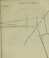 An illustration from Opera nvova di fortificare, offendere et difendere : et far gli alloggiamenti campali, secondo l'uso di guerra : aggiontovi nel fine vn trattato de gl'essamini de' bombardieri, & di far fuochi arteficiati : cosa molto vtile e dilettevole (1564)