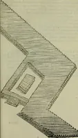 An illustration from Opera nvova di fortificare, offendere et difendere : et far gli alloggiamenti campali, secondo l'uso di guerra : aggiontovi nel fine vn trattato de gl'essamini de' bombardieri, & di far fuochi arteficiati : cosa molto vtile e dilettevole (1564)