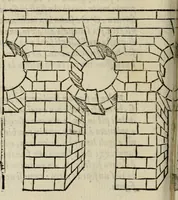 An illustration from Opera nvova di fortificare, offendere et difendere : et far gli alloggiamenti campali, secondo l'uso di guerra : aggiontovi nel fine vn trattato de gl'essamini de' bombardieri, & di far fuochi arteficiati : cosa molto vtile e dilettevole (1564)