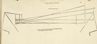 An illustration from Opera nvova di fortificare, offendere et difendere : et far gli alloggiamenti campali, secondo l'uso di guerra : aggiontovi nel fine vn trattato de gl'essamini de' bombardieri, & di far fuochi arteficiati : cosa molto vtile e dilettevole (1564)