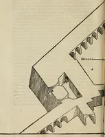 An illustration from Opera nvova di fortificare, offendere et difendere : et far gli alloggiamenti campali, secondo l'uso di guerra : aggiontovi nel fine vn trattato de gl'essamini de' bombardieri, & di far fuochi arteficiati : cosa molto vtile e dilettevole (1564)