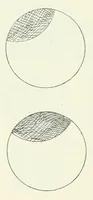 An illustration from Opera omnia, edidit I.L.E. Dreyer (1913)