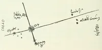 An illustration from Opera omnia, edidit I.L.E. Dreyer (1913)