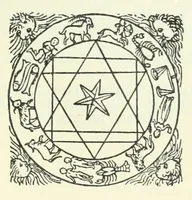 An illustration from Opera omnia, edidit I.L.E. Dreyer (1913)