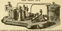 An illustration from Operator (1874)