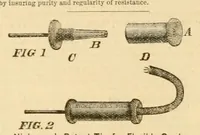 Picture 3 of 15 from Operator (1874), leaf 32