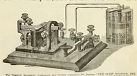 An illustration from Operator (1874)