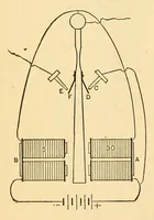 Picture 4 of 18 from Operator (1874), leaf 116