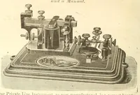 An illustration from Operator (1874)