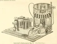 An illustration from Operator (1874)