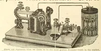 An illustration from Operator (1874)