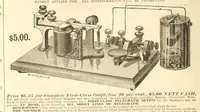 An illustration from Operator (1874)
