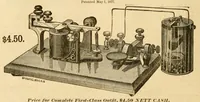 An illustration from Operator (1874)