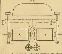 Picture 4 of 15 from Operator (1874), leaf 77