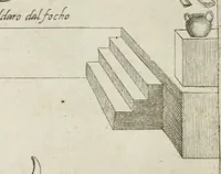 Picture 34 of 51 from Opera (1570), leaf 946