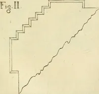 An illustration from Opere del canonico Giovanni Andrea Lazzarini (1806)