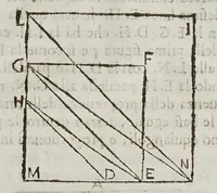 An illustration from Opere del cavaliere Lvca Danesi : cioè, vn discorso sopra l'innondatione, che fà il fivme Tevere nella città di Roma ; vn discorso del cavo Contarino nel ferrarese alla punta d'Ariano ; vn trattato di geometria pratica ; vn trattato di mecaniche cauate dal Galilei (1670)