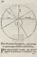 Picture 34 of 48 from Opere del cavaliere Lvca Danesi : cioè, vn discorso sopra l'innondatione, che fà il fivme Tevere nella città di Roma ; vn discorso del cavo Contarino nel ferrarese alla punta d'Ariano ; vn trattato di geometria pratica ; vn trattato di mecaniche cauate dal Galilei (1670), leaf 136