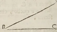 An illustration from Opere del cavaliere Lvca Danesi : cioè, vn discorso sopra l'innondatione, che fà il fivme Tevere nella città di Roma ; vn discorso del cavo Contarino nel ferrarese alla punta d'Ariano ; vn trattato di geometria pratica ; vn trattato di mecaniche cauate dal Galilei (1670)