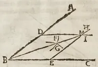 An illustration from Opere del cavaliere Lvca Danesi : cioè, vn discorso sopra l'innondatione, che fà il fivme Tevere nella città di Roma ; vn discorso del cavo Contarino nel ferrarese alla punta d'Ariano ; vn trattato di geometria pratica ; vn trattato di mecaniche cauate dal Galilei (1670)