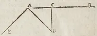 An illustration from Opere del cavaliere Lvca Danesi : cioè, vn discorso sopra l'innondatione, che fà il fivme Tevere nella città di Roma ; vn discorso del cavo Contarino nel ferrarese alla punta d'Ariano ; vn trattato di geometria pratica ; vn trattato di mecaniche cauate dal Galilei (1670)