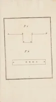 An illustration from Opere di Galileo Galilei ... (1808)