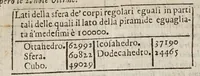 Picture 10 of 27 from Opere di Galileo Galilei ... (1656), leaf 124
