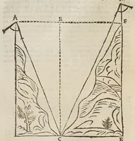 An illustration from Opere di Galileo Galilei ... (1656)
