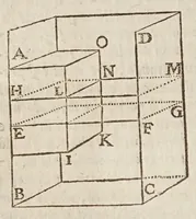 Picture 18 of 27 from Opere di Galileo Galilei ... (1656), leaf 310