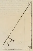 An illustration from Opere di Galileo Galilei ... (1656)