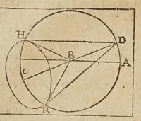 An illustration from Opere di Galileo Galilei ... (1656)