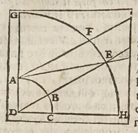 An illustration from Opere di Galileo Galilei ... (1656)